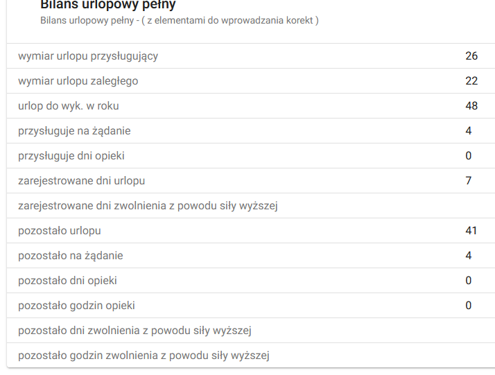 Epracownik_bilans_pusty.png
