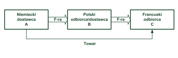 blobid1.png