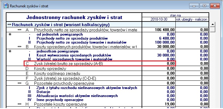 F50 Brak Wyliczonej Kwoty W Pozycji C Rachunku Zysków I Strat Symfonia Centrum Pomocy 8589