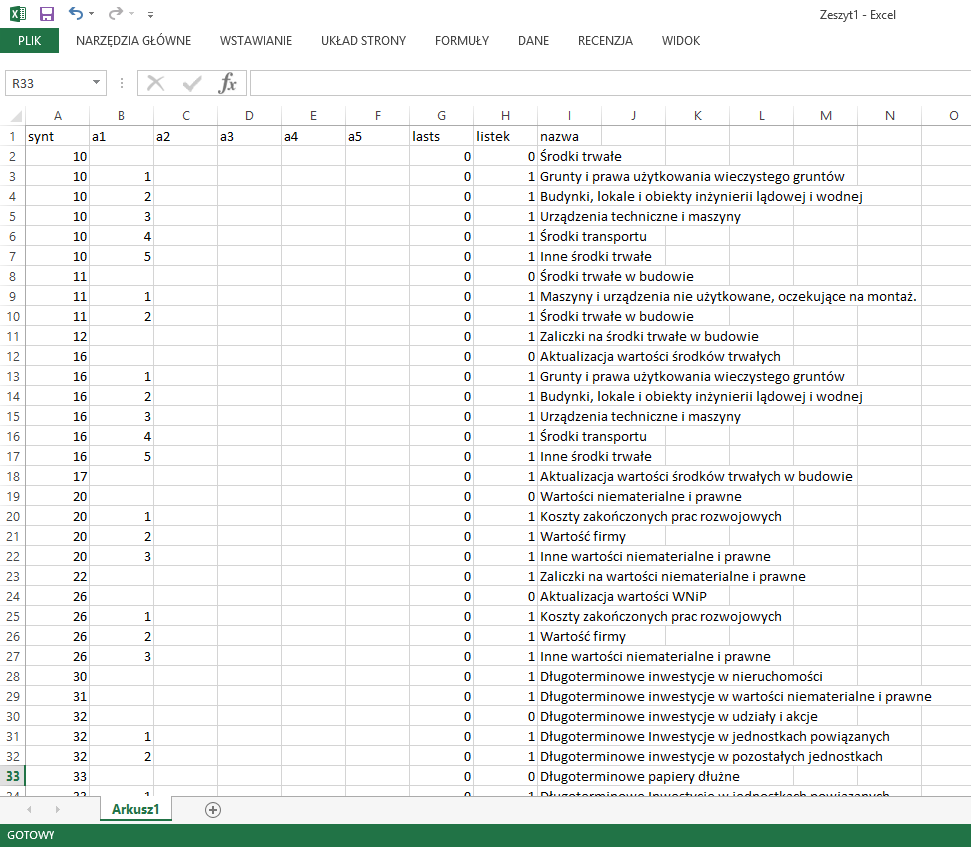 [F50/FKF] Eksport planu kont do Excela Symfonia Centrum pomocy