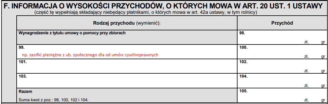 Kip Pit 1129 Jak Wypełnić I Sprawdzić W Symfonia Erp Kadry I Płace Symfonia Centrum Pomocy 1567