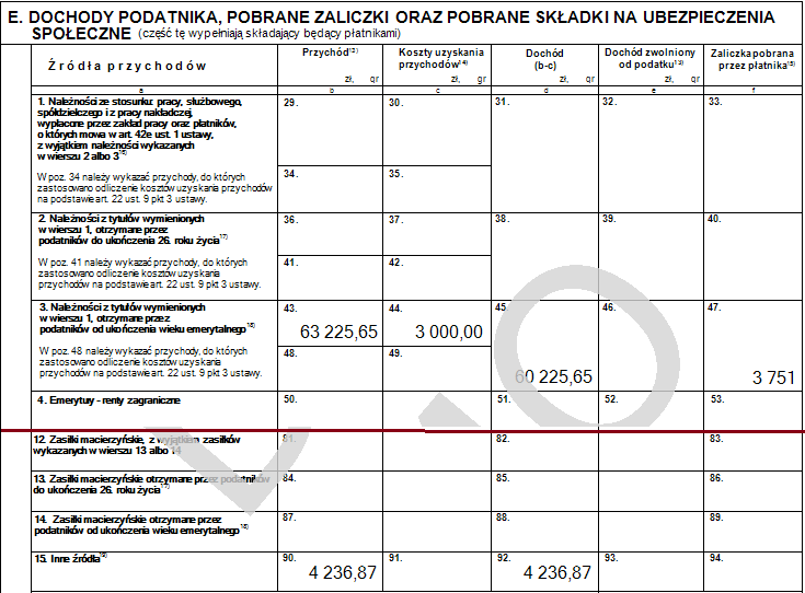 Kip Pit 1129 Jak Wypełnić I Sprawdzić W Symfonia Erp Kadry I Płace Symfonia Centrum Pomocy 1549